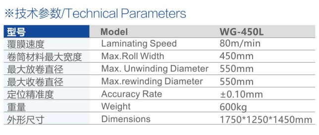 技術(shù)參數(shù)